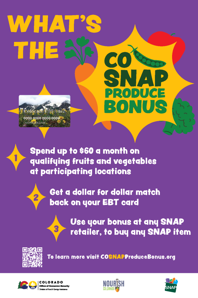 Flyer promoting the Colorado SNAP Produce Bonus, available at Scofield Fruits. Explains how SNAP recipients can earn up to $60 per month in dollar-for-dollar EBT rewards by purchasing qualifying fruits and vegetables. Bonus can be used at any SNAP retailer. Program details available at COSNAPProduceBonus.org. Includes logos for the Colorado Office of Economic Security, Nourish Colorado, and SNAP. Loveland, CO